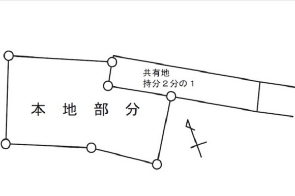地形図 地形図